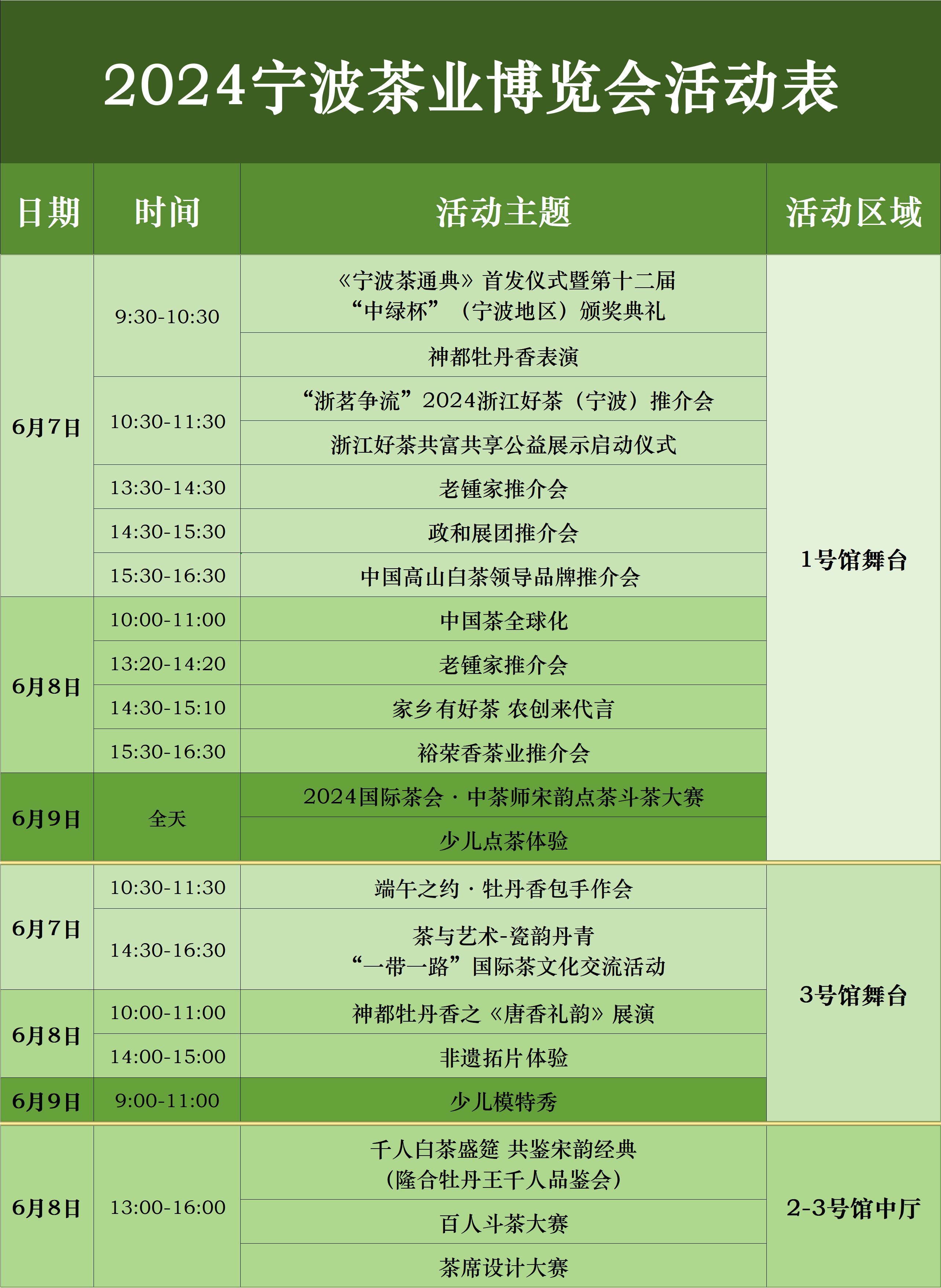 活动目录(评比达标表彰活动目录)